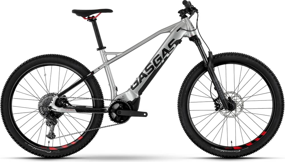 GASGAS TRA 2024 Specs, Review, Test Price