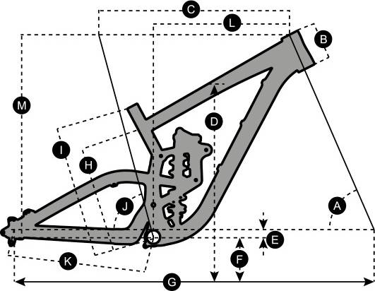 SCOTT GAMBLER 710 2019 - Review, Specs & Price
