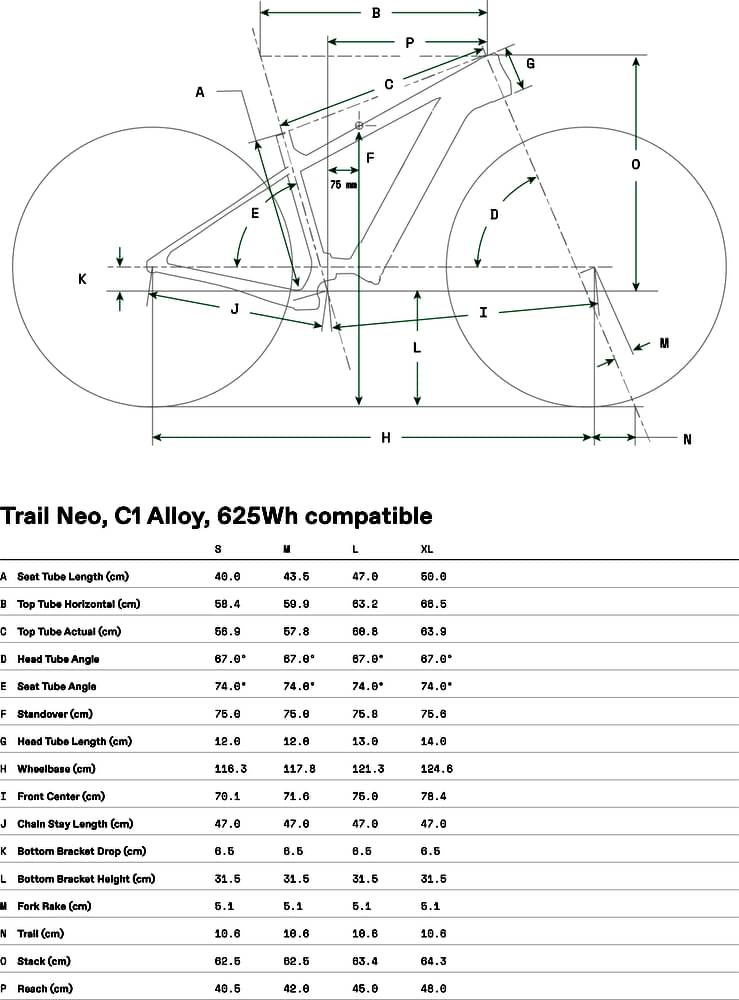 CANNONDALE TRAIL NEO (2022) Test, Reviews Price