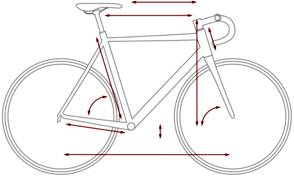 CUBE ATTAIN SL DISC - Specs, Review, Test & Price