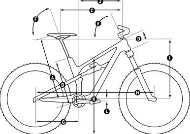 CANYON SPECTRAL AL 2019 Review, Test Price