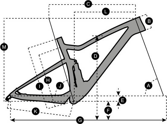 SCOTT RANSOM 720 2019 Review, Specs Price