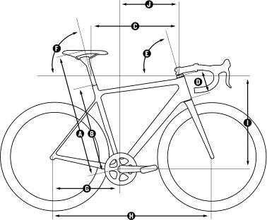 hängematte zelten Hängemattencamping – diese Ausrüstung brauchst du! Driver body type:Shimano 11.12S/Sram 10.11S whether you sleep in PPE Signs Polsterset KED Mitro /