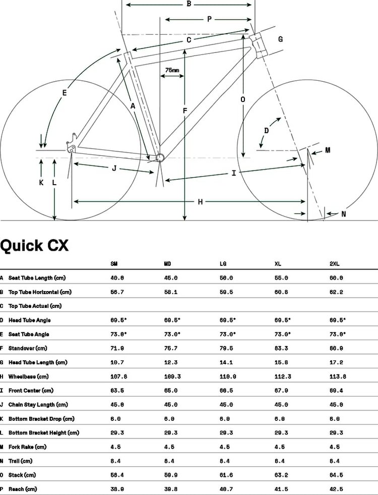 CANNONDALE QUICK CX 2020 Review, Specs Price