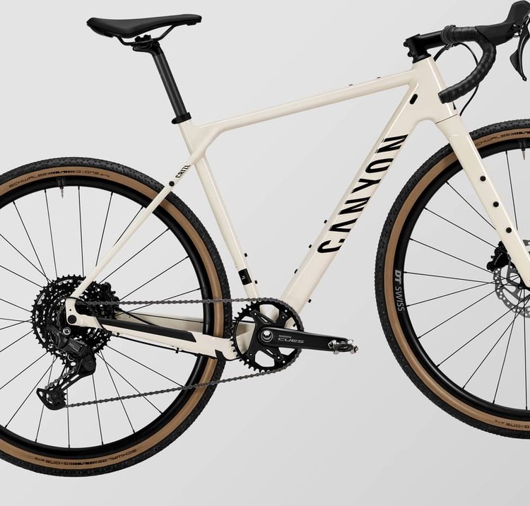 CANYON GRIZL 2025 Specs, Review, Test Price