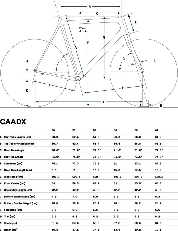 CANNONDALE CAADX 1 - Review, Weight & Price