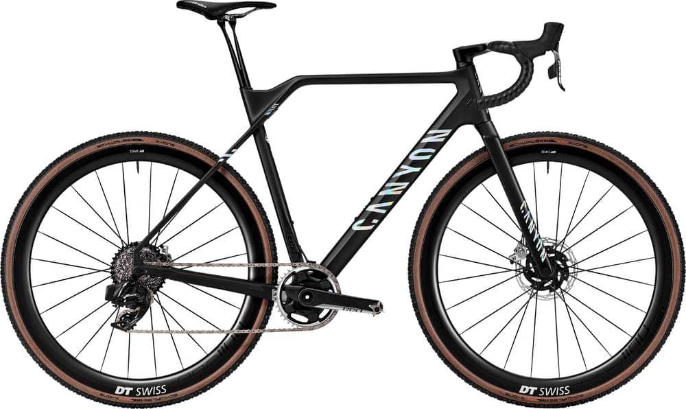 CANYON INFLITE CFR AXS 2024 - Test, Recensioni e Prezzo