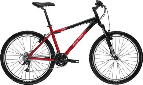 GARY FISHER WAHOO - Review, Specs & Price