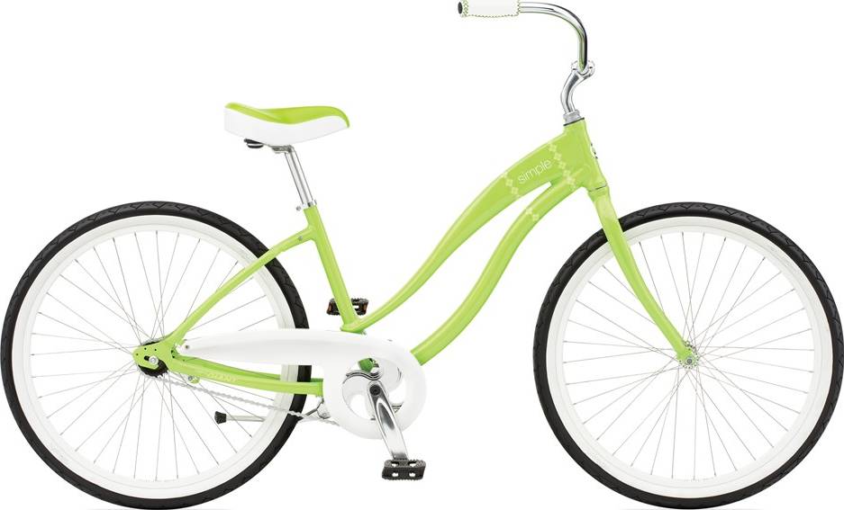 a girl and her bike helmet Melon Bicycle Helmet Urban Active Double Pink White  Melon World GmbH
