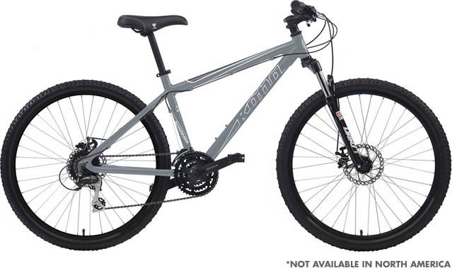 KONA FIRE MT DELUXE - Specs, Review, Test & Price