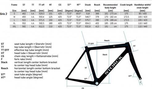 STORCK GRIX.2 PRO RIVAL XPLR 1X12 - Review, Test & Price