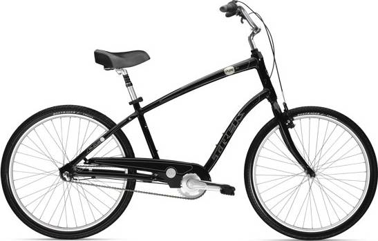 TREK PURE DLX - Review, Test & Price