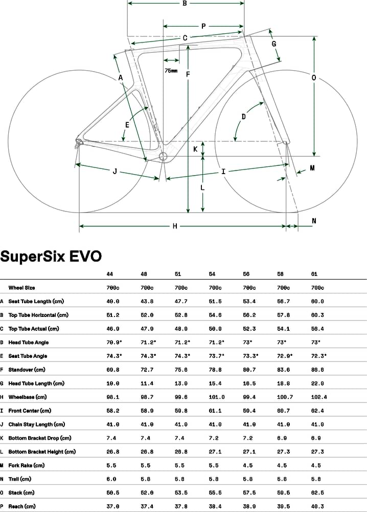 CANNONDALE SUPERSIX EVO LAB71 2024 - Review, Test & Price