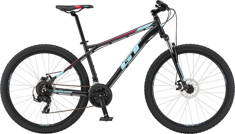 GT AGGRESSOR SPORT - Specs, Review, Test & Price