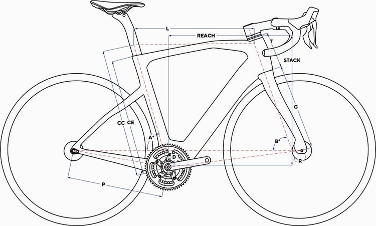 PINARELLO NYTRO E9 ROAD DURA ACE DI2 Test, Opiniones y Precio