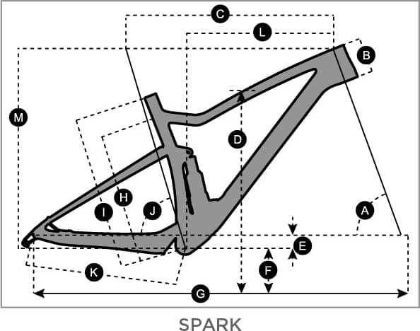 SCOTT SPARK 940 - Review, Specs & Price