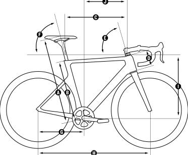 fahrradsattel für prostata patienten awolsrgiop Herren, Sattel Fahrrad, Nasenloser Fahrradsattel, Herren Sattel, Weitenverstellbar, Extra Großes Dekompression Kissen, Männer, Frauen, Schwarz Sport & Freizeit Cube E-Bike Kathmandu Hybrid BB_BTYSCHDEVOTLEOE-BLK-29235_2 Ausführung:Standard
