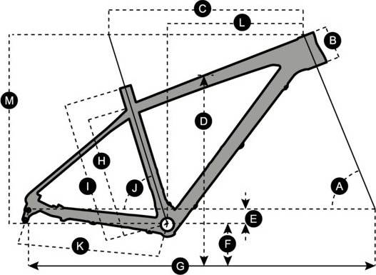 SCOTT SCALE 720 - Specs, Review, Test & Price