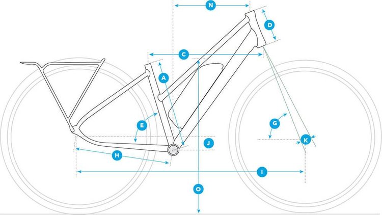 FUJI CONDUCTOR 2.1+ ST 2020 - Review, Test & Price