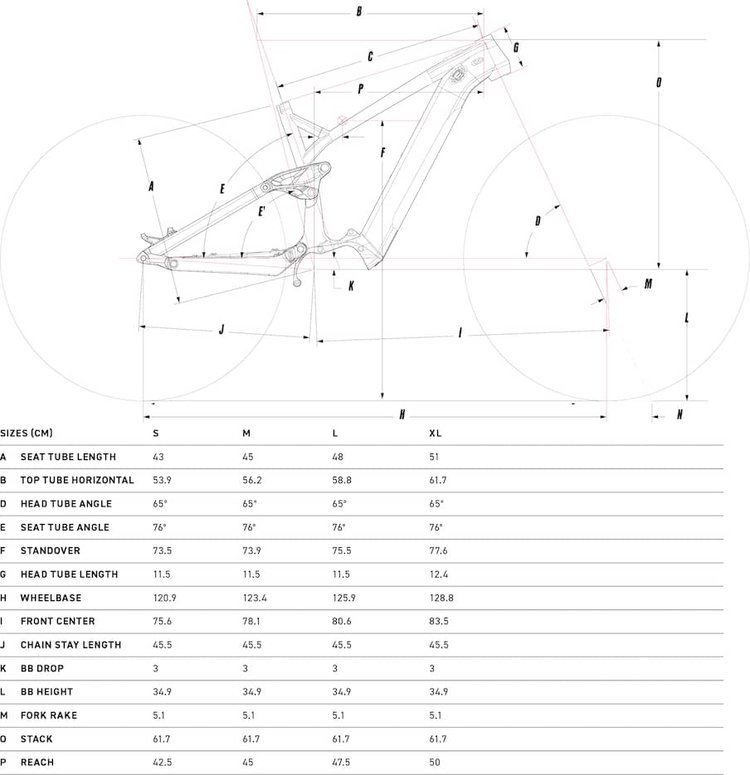 GT EFORCE AMP+ 2022 - Test, Avis et Prix