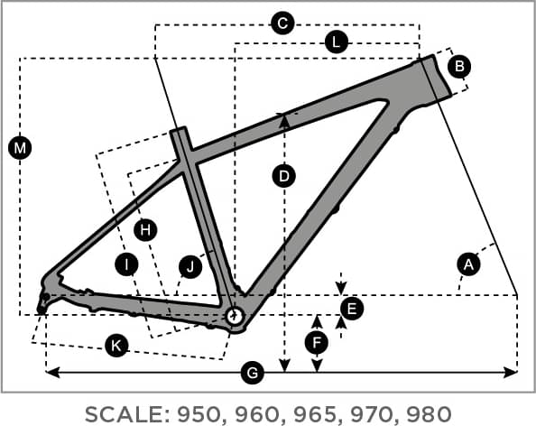 2021 SCOTT SCALE 950スコット　Mサイズ SCOTT SCALE 950 - Specs, Review, Test & Price