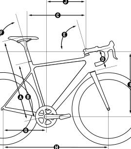 CANYON ENDURACE CF DI2 2019 Review, Test Price