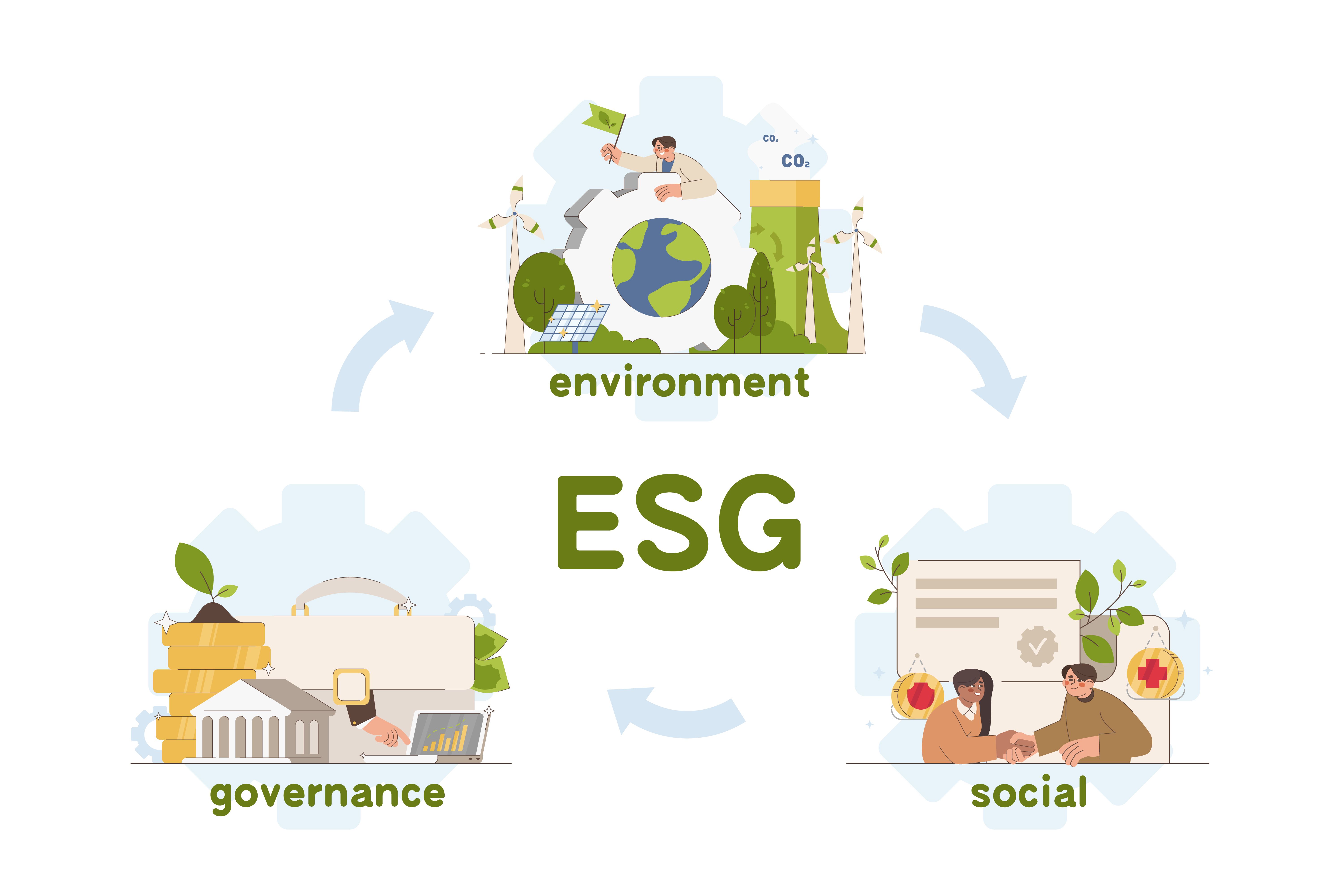 <a href="https://www.freepik.com/free-vector/environment-social-governance-flat-concept_27059375.htm#query=esg&position=0&from_view=keyword&track=sph">Image by redgreystock</a> on Freepik