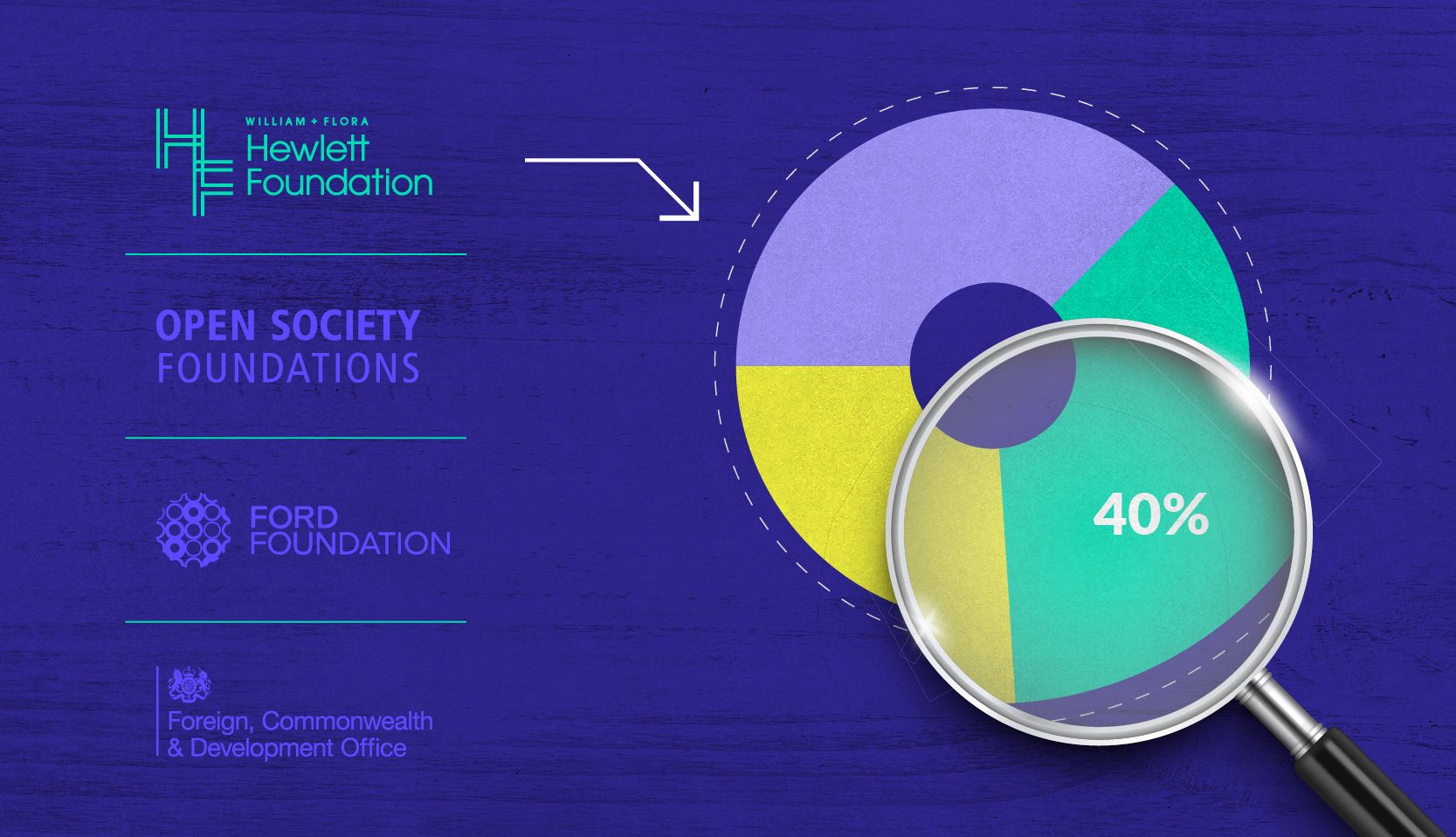 Tax Funding Ecosystem-05.jpg