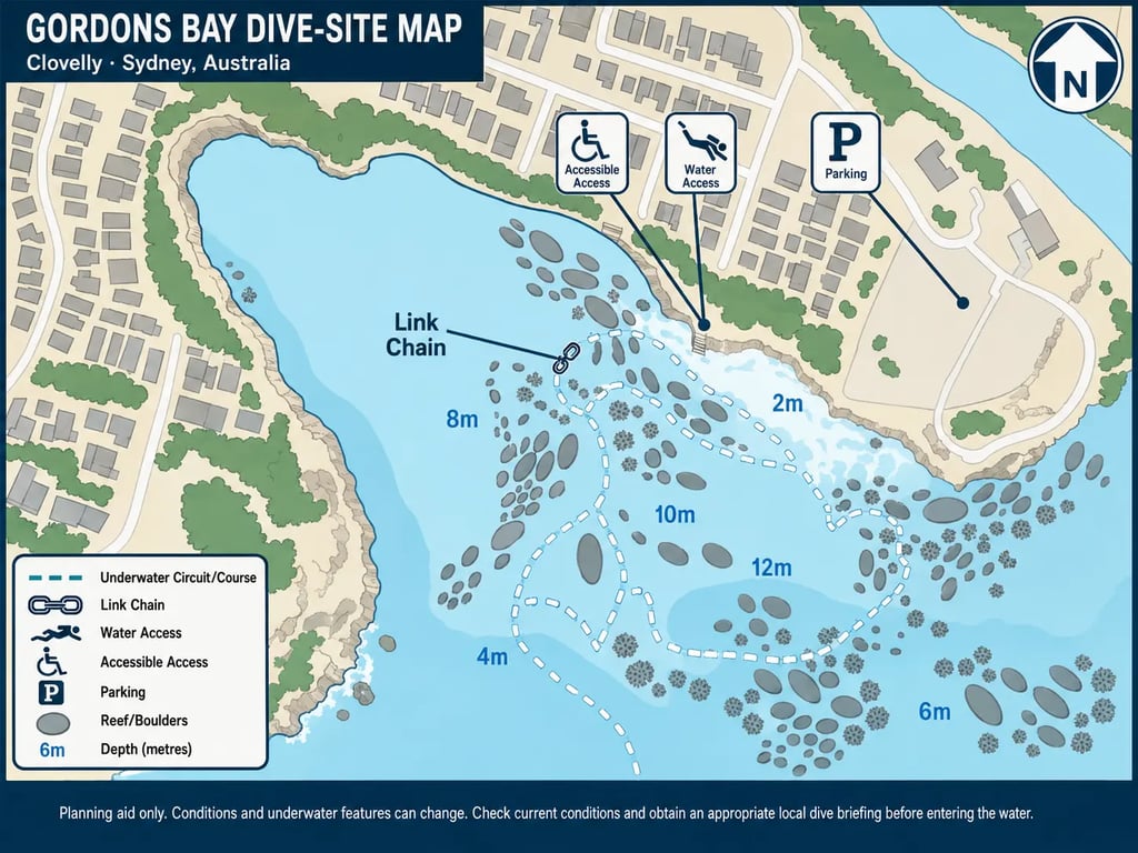 Standardised Gordons Bay Clovelly dive-site map showing depths, reef features, underwater circuit and access