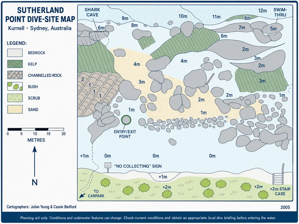 Standardised Sutherland Point Kurnell dive-site map showing depths, seabed features and access
