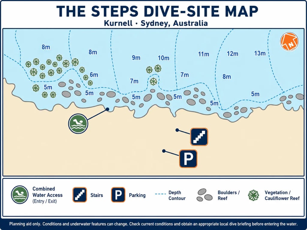 Standardised The Steps Kurnell dive-site map showing depths, reef features and access