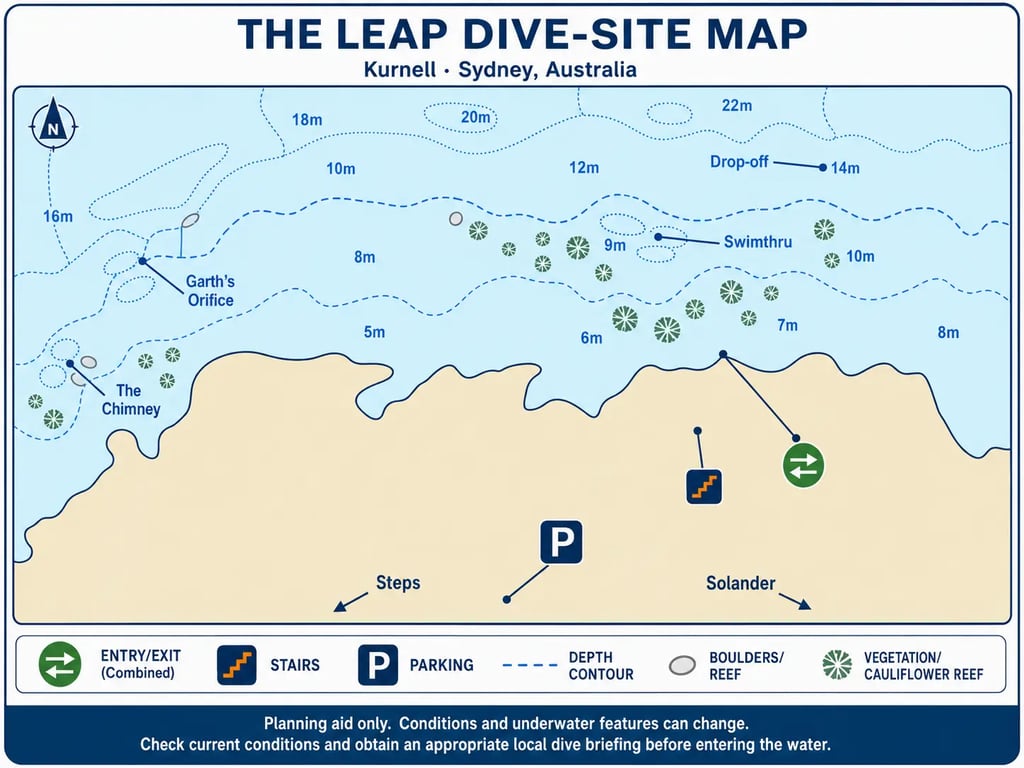 Standardised The Leap Kurnell dive-site map showing depths, reef features and access