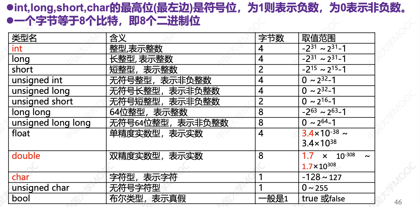 image-20220106165033417