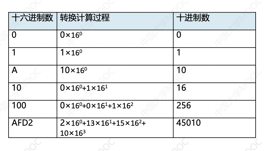 image-20220106164731056