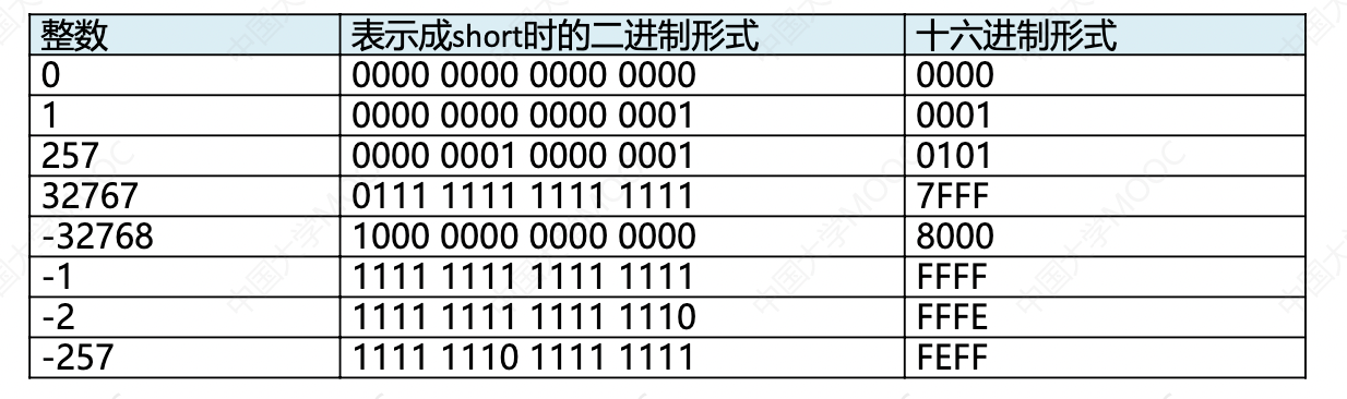 image-20220106165804485