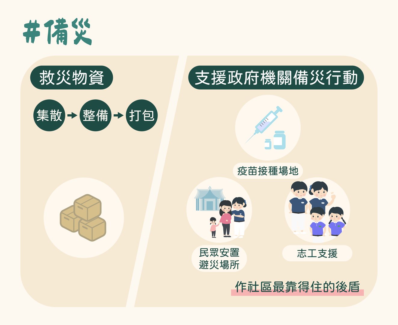 功能篇-7