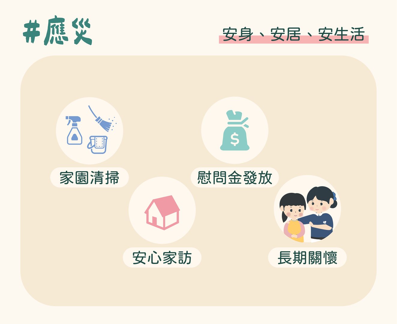 功能篇-10