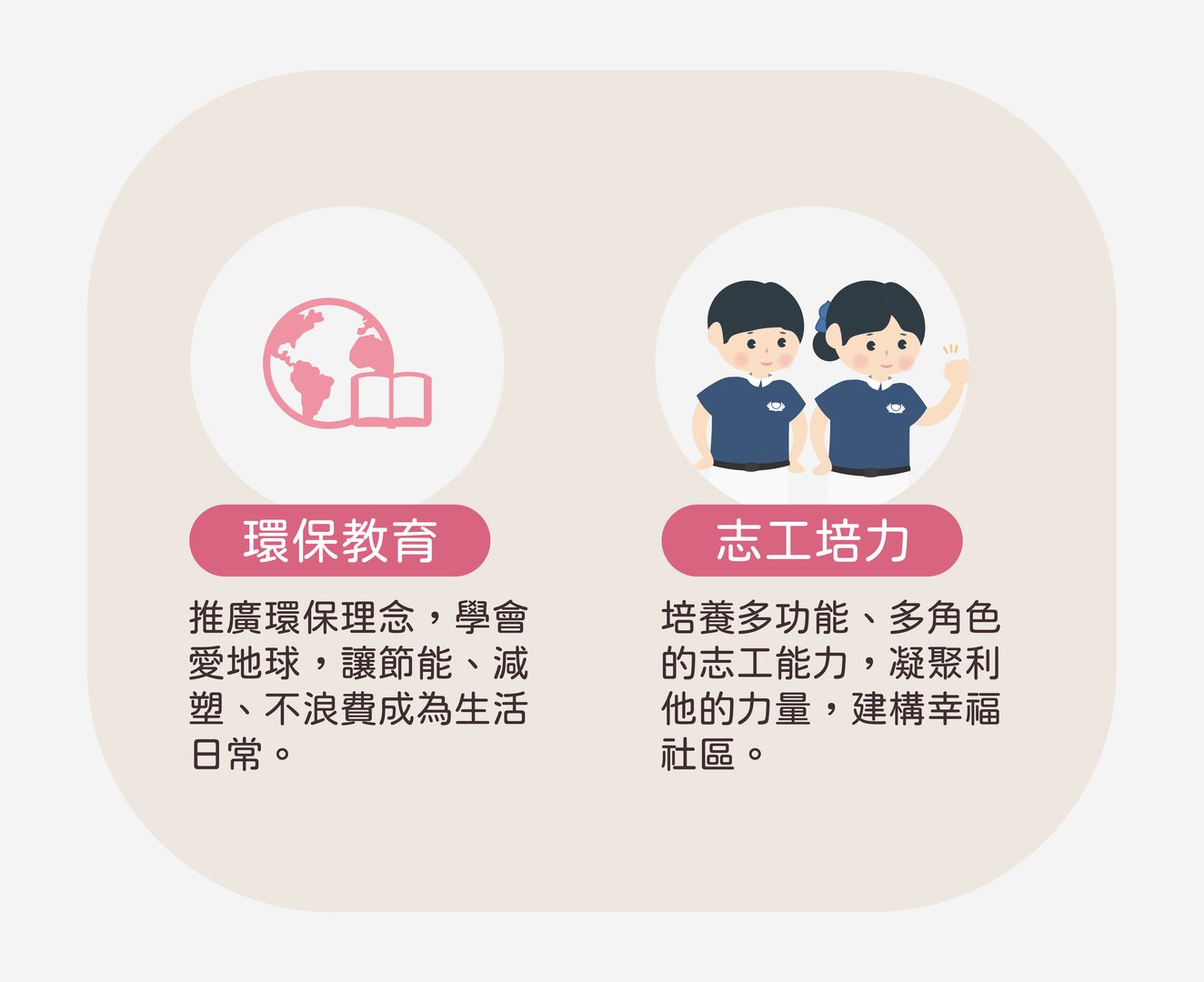 良能篇-5