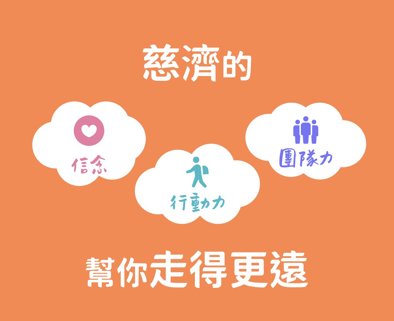 認識慈濟-青年篇第九頁