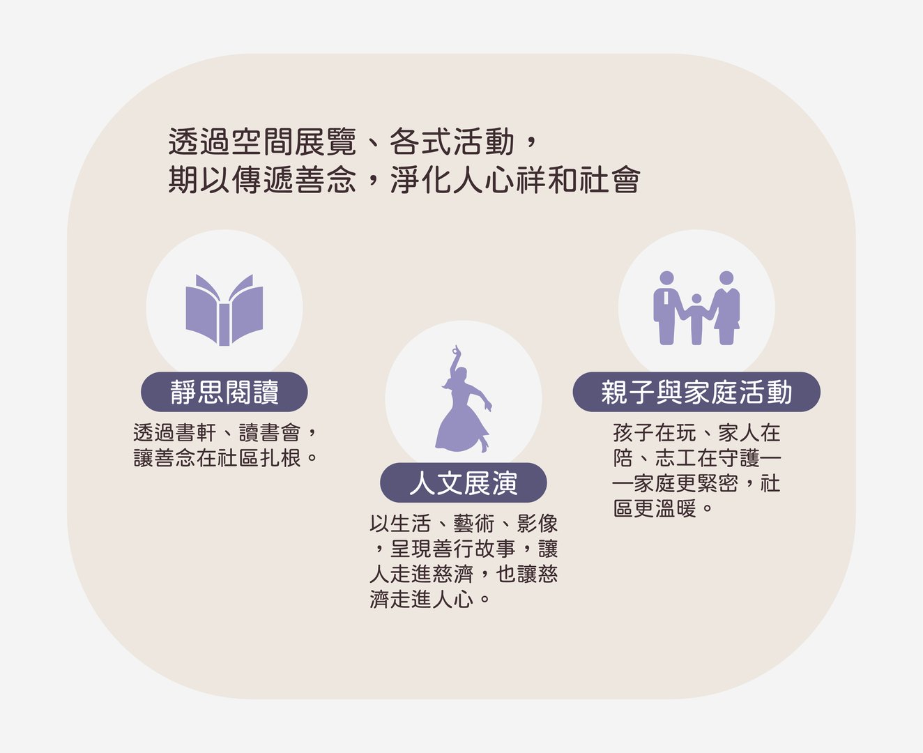 良能篇-7