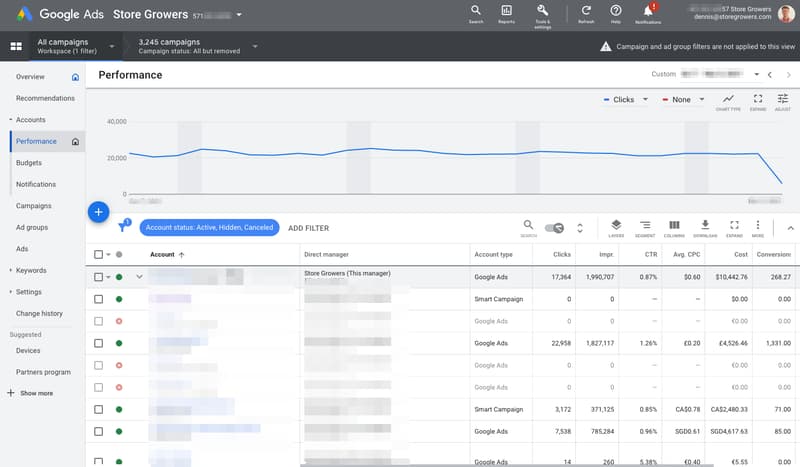 Manage my ads