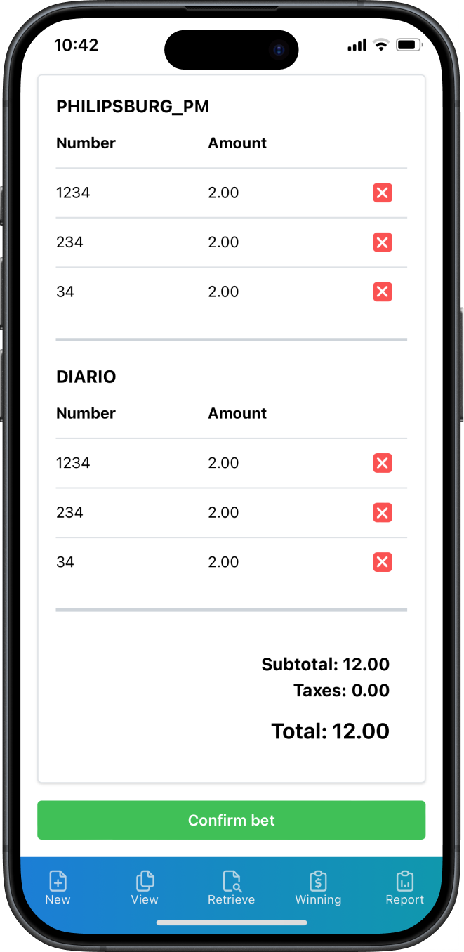 Summary of the sold bet