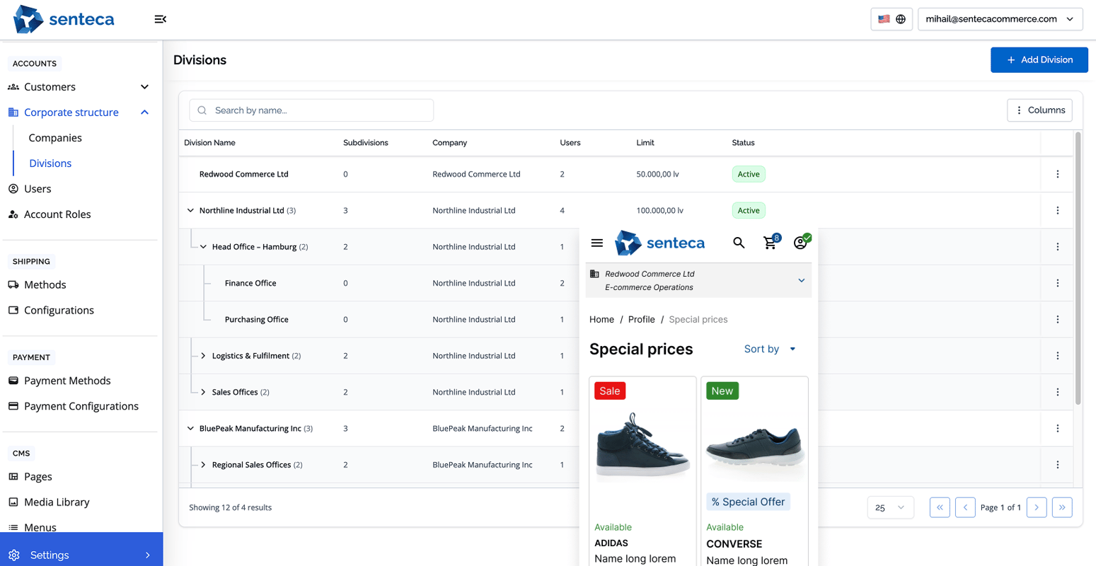 Integration-ready by design