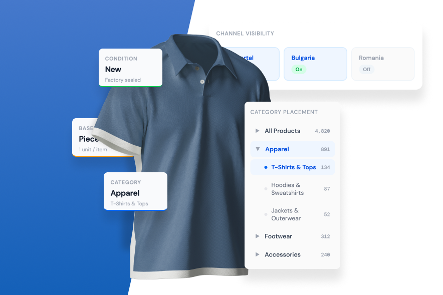 Flexible catalog setup