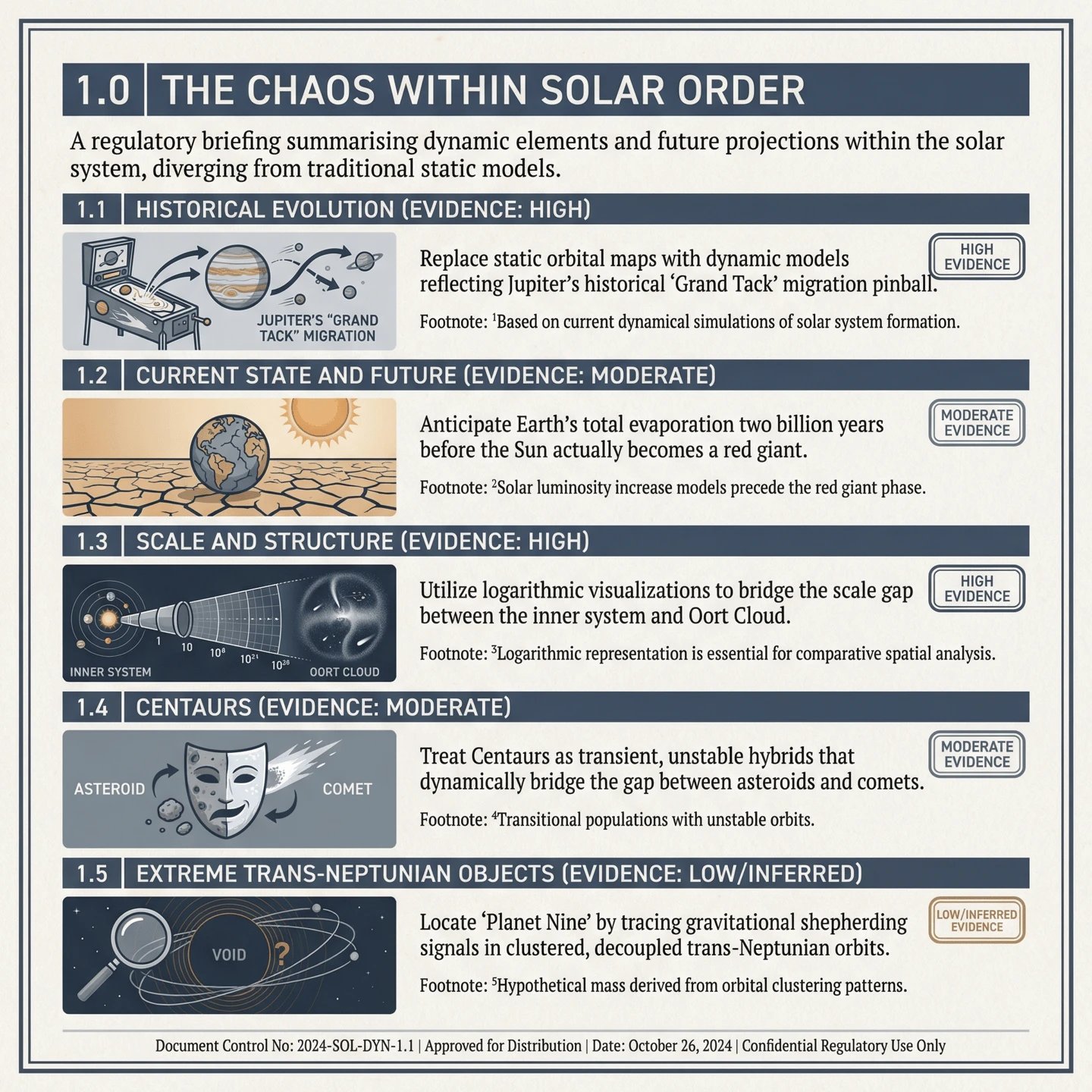 Regulatory Brief style thumbnail