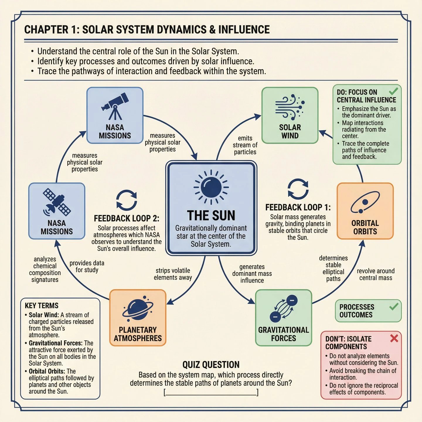 Training Handbook style thumbnail