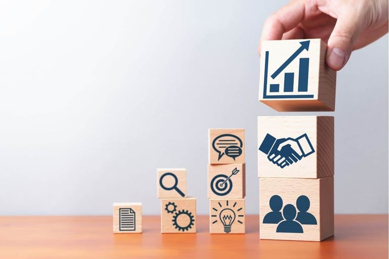 Digital Transformation and Marketing For Business Growth in Kottayam Kochi Kerala