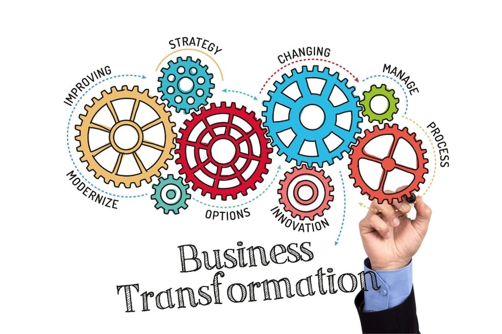 Opportunities and Threats of Digital Transformation in Business in Kottayam Kerala