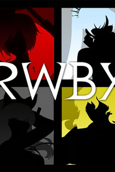 Preview of RWBY RPG V2
