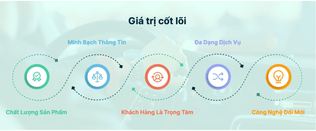 Ảnh màn hình 2568-05-17 lúc 22.33.42.png